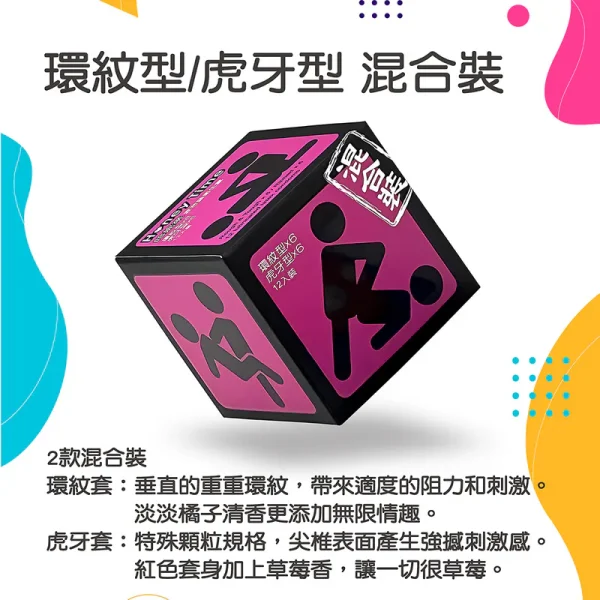 Honey Time【來自全球第一大廠】保險套 紫色_虎牙顆粒型+環紋型/12入：圖片 4